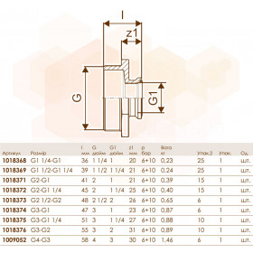 Uponor Wipex переходник