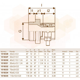 Uponor Wipex PN6 концевик зажимной