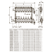 Uponor Vario M