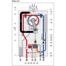 Virgo Condensing KC 24