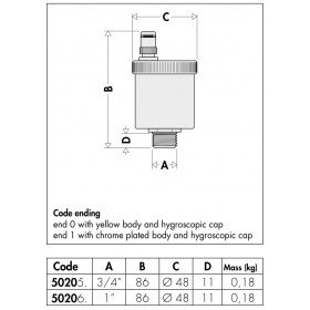 Caleffi 502050 Minical