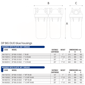 Atlas Filtri DP Big 20 Duo AB IN Kit