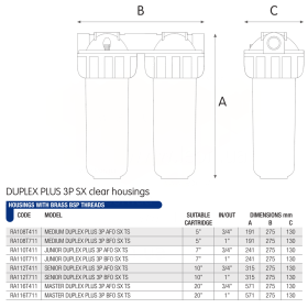 Atlas Filtri Plus 3P 10 Duo TS OT