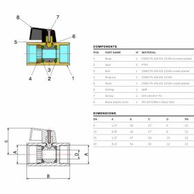 Bonomi 7700 Niagara приборный кран мини ВВ