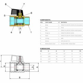 Bonomi 7720 Niagara приборный кран мини ВН