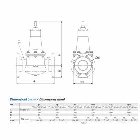 Brandoni F15.100