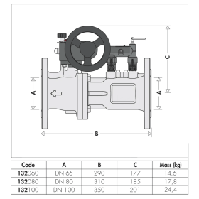 Caleffi 1320