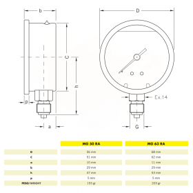 Cewal MG 63 MA