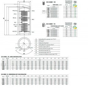 Cordivari Eco-Combi 1 VB