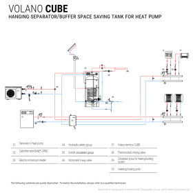 Cordivari Volano Cube