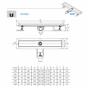 Uponor Aqua Ambient Silver