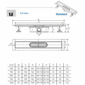 Uponor Aqua Ambient Silver