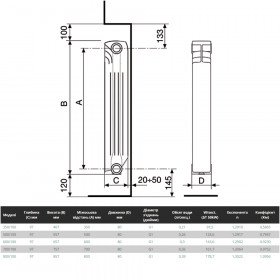 Extrathermserir Super B4 500/100