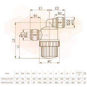 Fluidfit HBMU фільтр