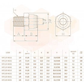 Fluidfit HPC-N