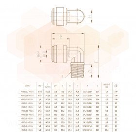 Fluidfit HPL-N