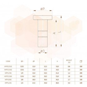 Fluidfit HPP заглушка зовнішня