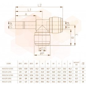 Fluidfit HSJ 