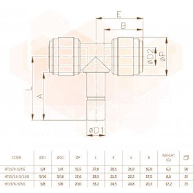 Fluidfit HTJ абзац-трійник