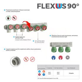 GF 6300.R8 Flexus 90° 1″ 3