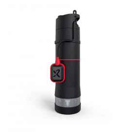 Grundfos SBA A