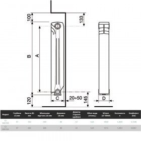 Libeccio C2 500/100