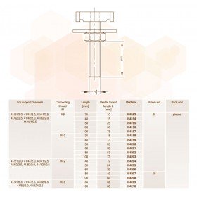 Mupro MPR болты монтажные HDG