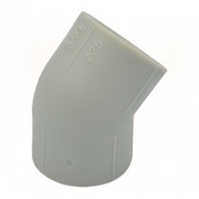Prawtech P2050