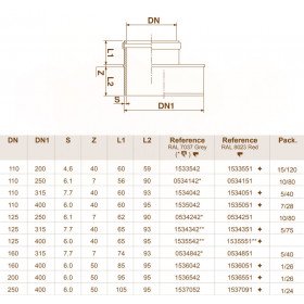 Redi PVC перехідник плаский