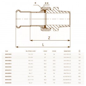 RM aesPres 684/002 сборка НР