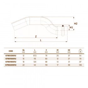 RM aesPres Uniko 679/001