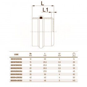 RM aesPres Uniko 683/003 заглушка