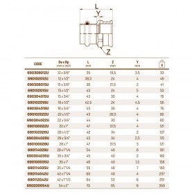 RM aesPres Uniko 690 переходник