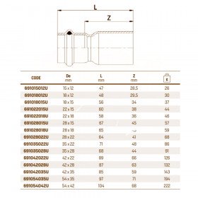RM aesPres Uniko 691 переходник ВН