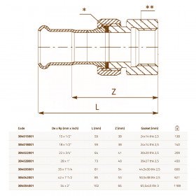 SteelPres 384/001