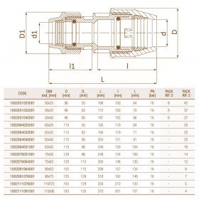 Unidelta 1002 D50-110 муфта редукційна