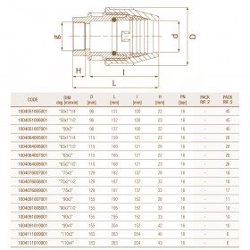 Unidelta 1004 D50-110