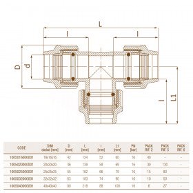 Unidelta 1005 D16-40
