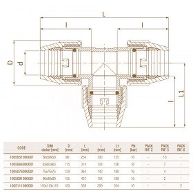 Unidelta 1005 D50-110
