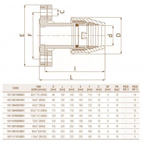 Unidelta 1011 D50-110