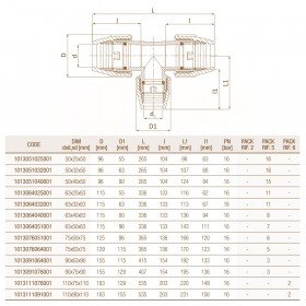Unidelta 1013 D50-110