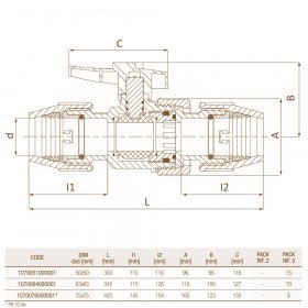 Unidelta 1070 D50-110