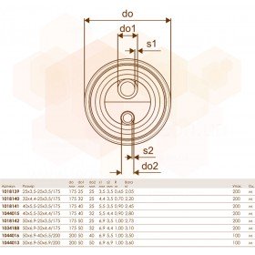 Uponor Ecoflex Aqua Twin PN10