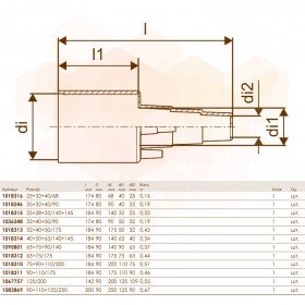 Uponor Ecoflex Single кінцевик гумовий