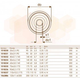 Uponor Ecoflex Varia Single PN6