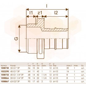 Uponor Q&E штуцер Wipex