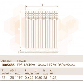 Uponor Siccus 14 панель
