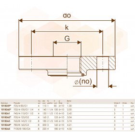 Uponor Wipex фланец