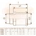 Uponor Wipex муфта місця кріплення