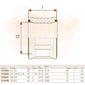 Uponor Wipex муфта